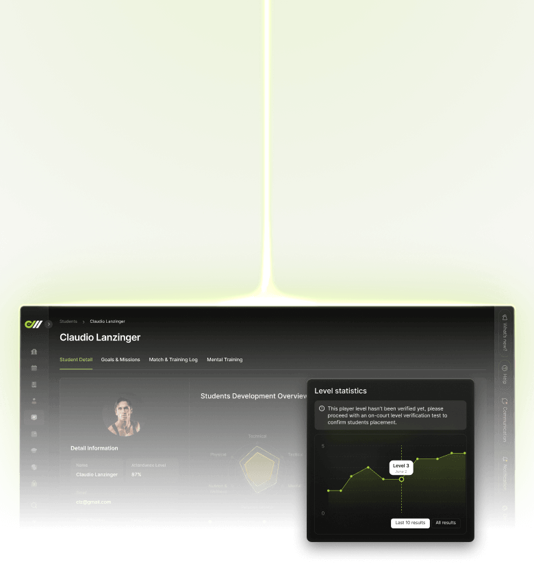 product hero